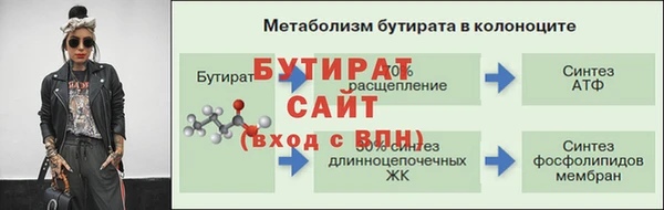 apvp Каменск-Шахтинский